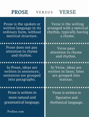 how is poetry different from prose in terms of its rhythm and cadence?