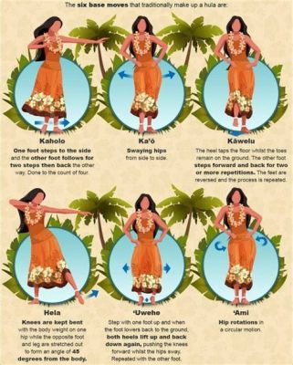 how to hula dance and the role of music in storytelling