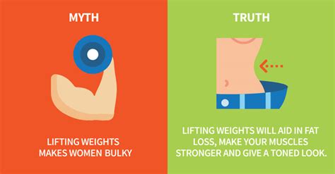 How To Lift for Aesthetics: Weighing the Myths and Realities of Beauty in Fitness