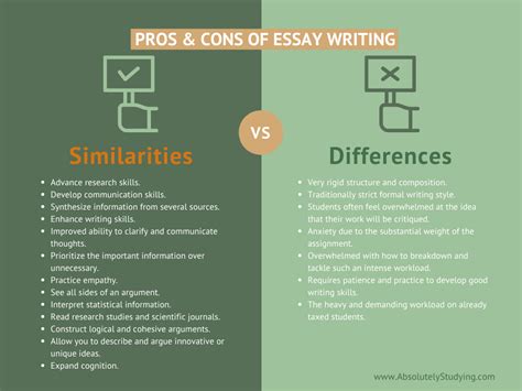 How to Write a Pros and Cons Essay: A Comprehensive Guide with Insightful Examples