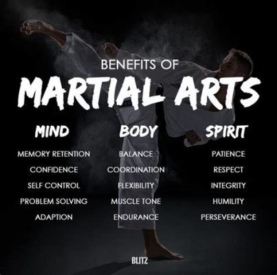 Is Karate a Good Martial Art: A Detailed Exploration of its Benefits and Challenges