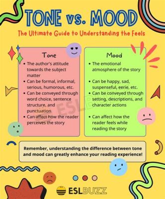 tone music definition and its influence on mood