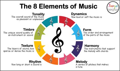 What Does Track Mean in Music? An Exploration of its Many Layers